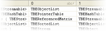 Sorting columns